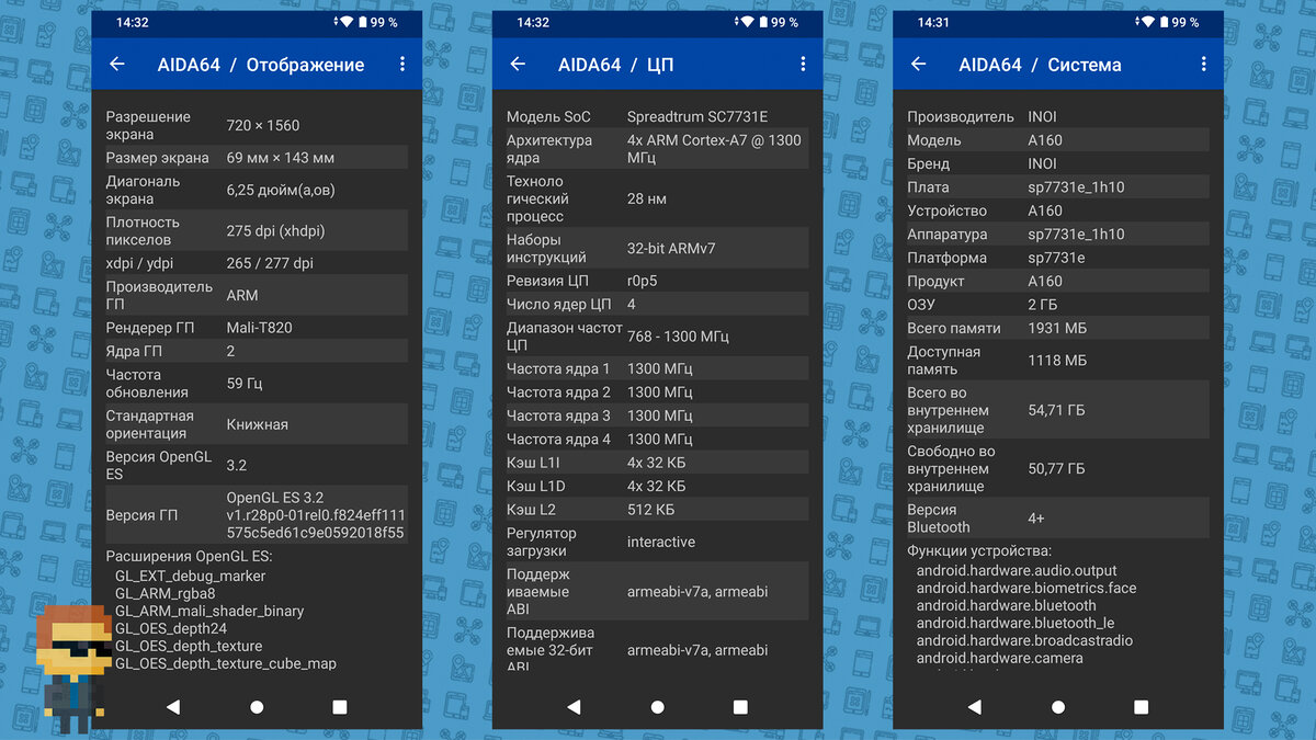 Скриншоты из AIDA64