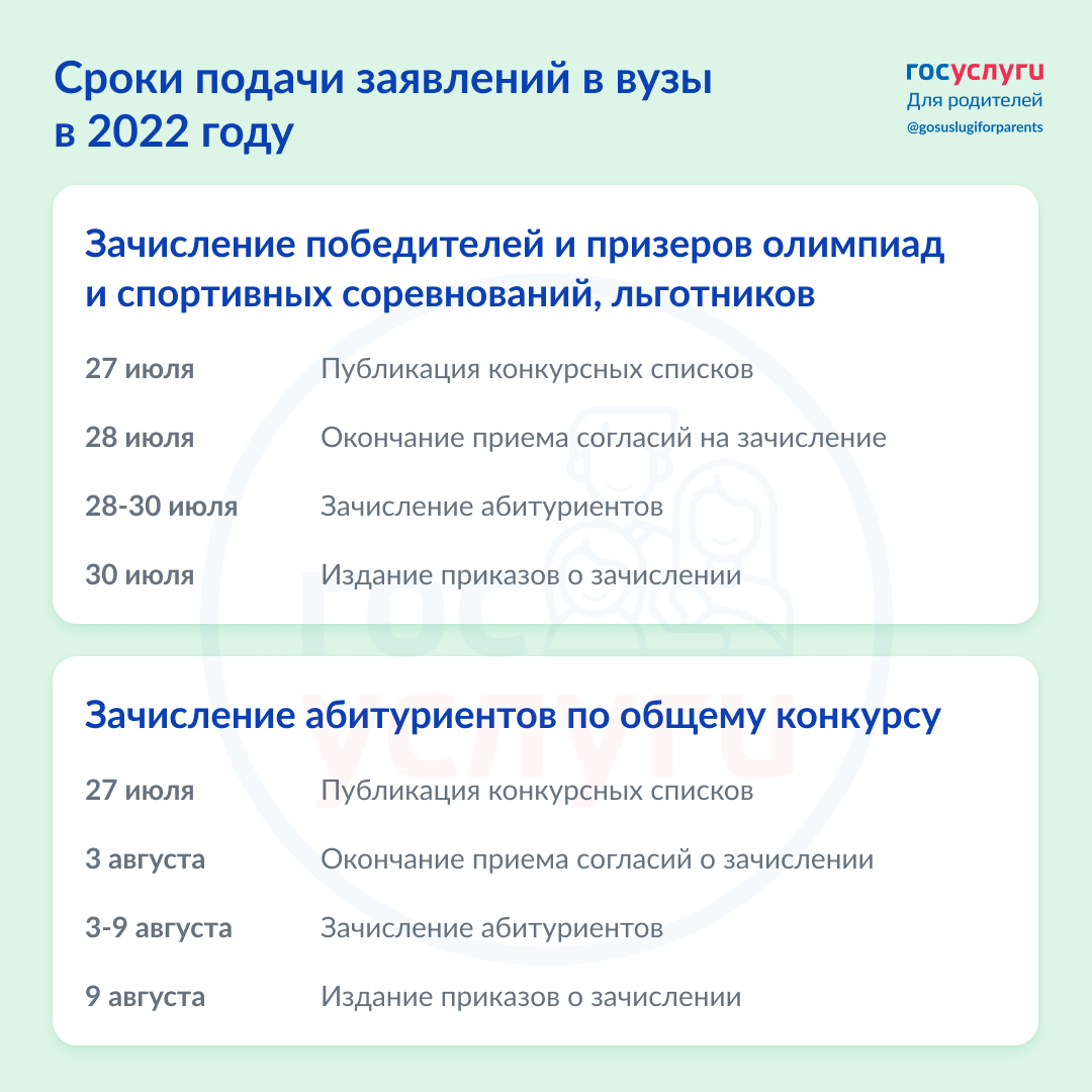 Приоритет зачисления что это. Приоритетное зачисление