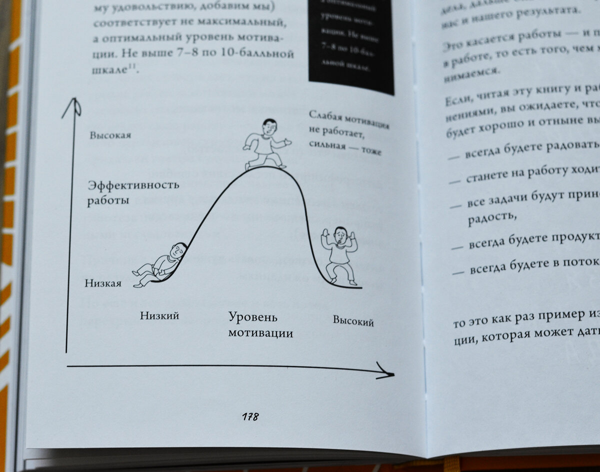 Как узнать себя? Необычный способ | Блог о книгах и не только | Дзен