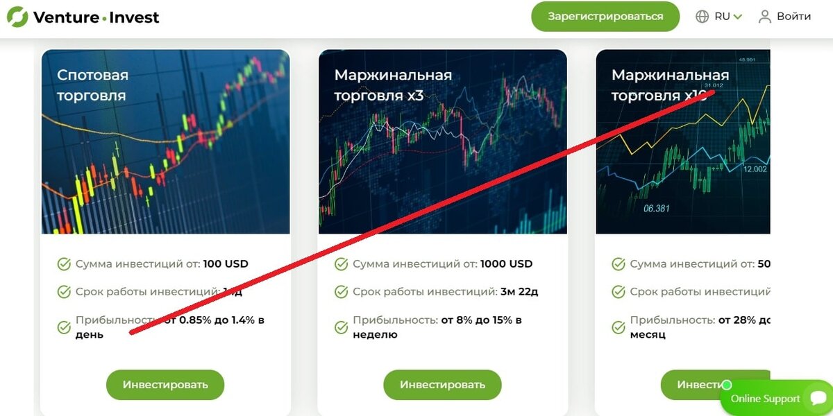 VENTURE INVEST планы
