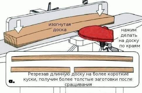 Настройка ножей фуганка(способы)?