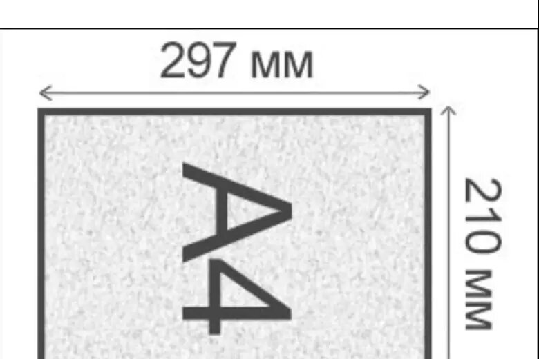 Размер листа формата А4: 210х297 мм в см и пикселях: подробный гайд