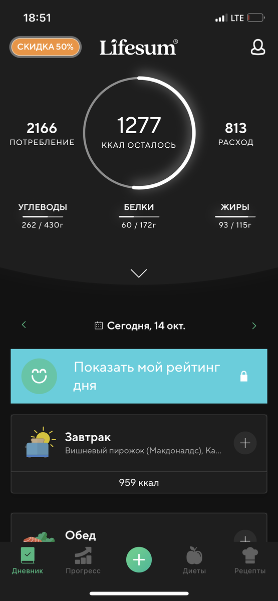 Сегодняшний день, я заканчиваю с хорошим дефицитом килокалорий.