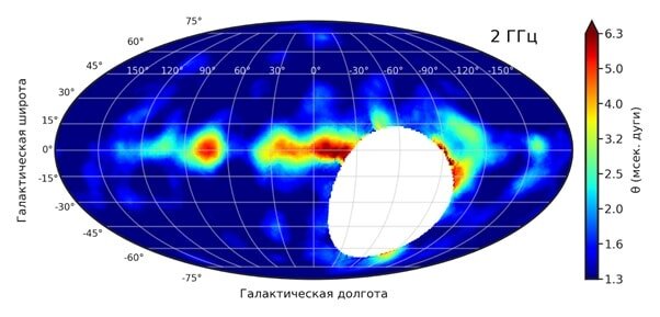    Карта распределения турбулентных плазменных экранов Галактики, рассеивающих радиоизлучение квазаров. Красный цвет соответствует сильному, а темно-синий — слабому рассеянию / ©Пресс-служба МФТИ