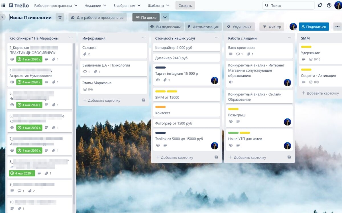 Очень полезная доска Trello.