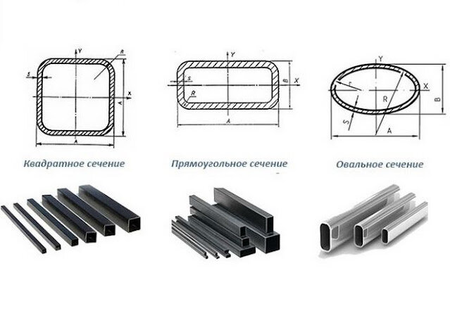 Особенности