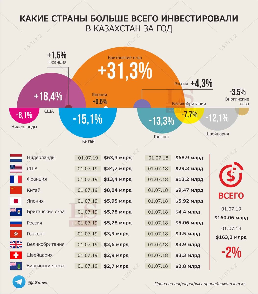 Яндекс. Картинки.