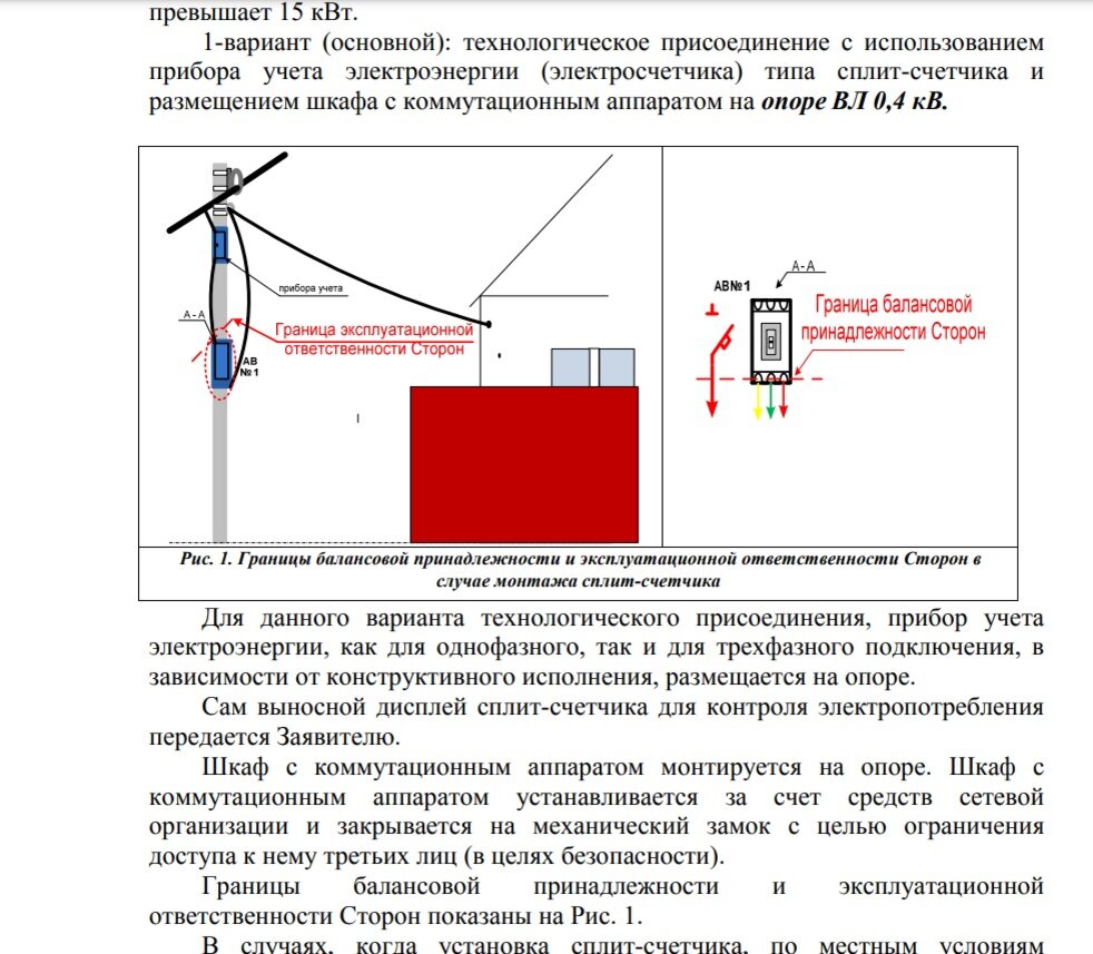 Получила техусловия для подключения электричества от Крымэнерго | жизнь и  Крым | Дзен