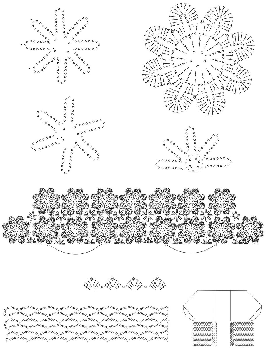Схемы и выкройка для вязания цветочной накидки крючком