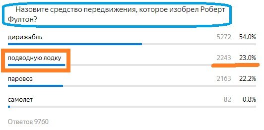 Вопрос с прошлого теста. Правильный ответ- Подводную лодку