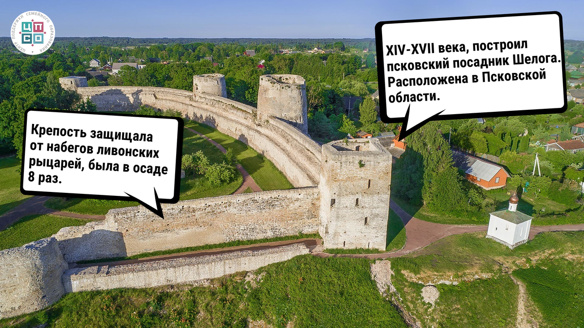 Изборская крепость