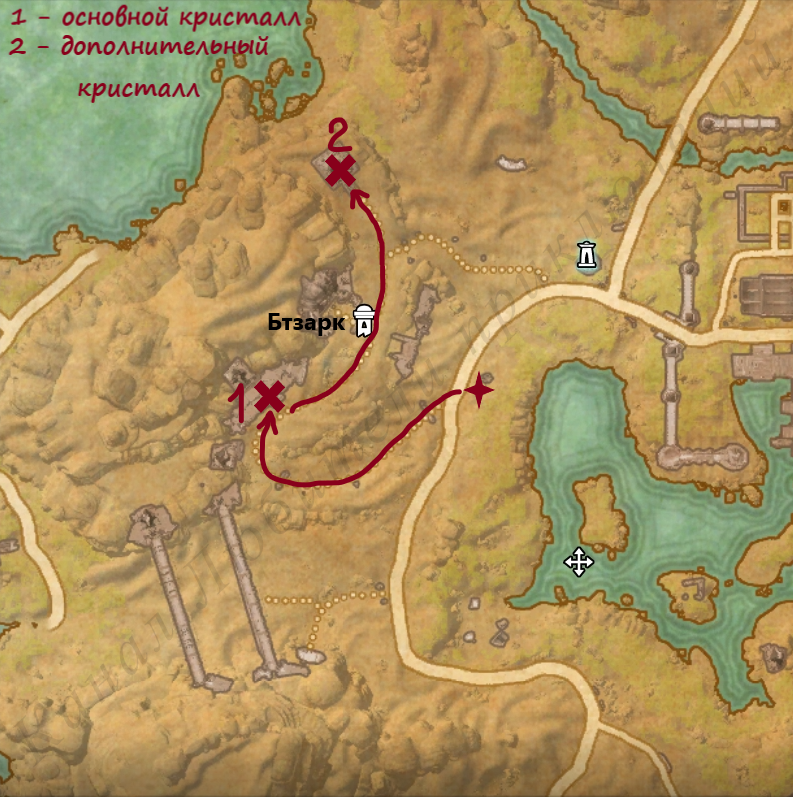 Местонахождение фокусирующих кристаллов