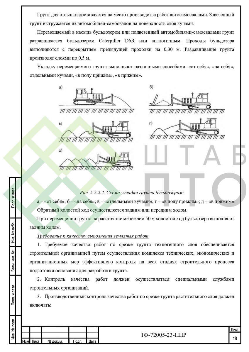 ППР на благоустройство территории ПАО «МЗИК» в г. Екатеринбург. Пример  работы. | ШТАБ ПТО | Разработка ППР, ИД, смет в строительстве | Дзен