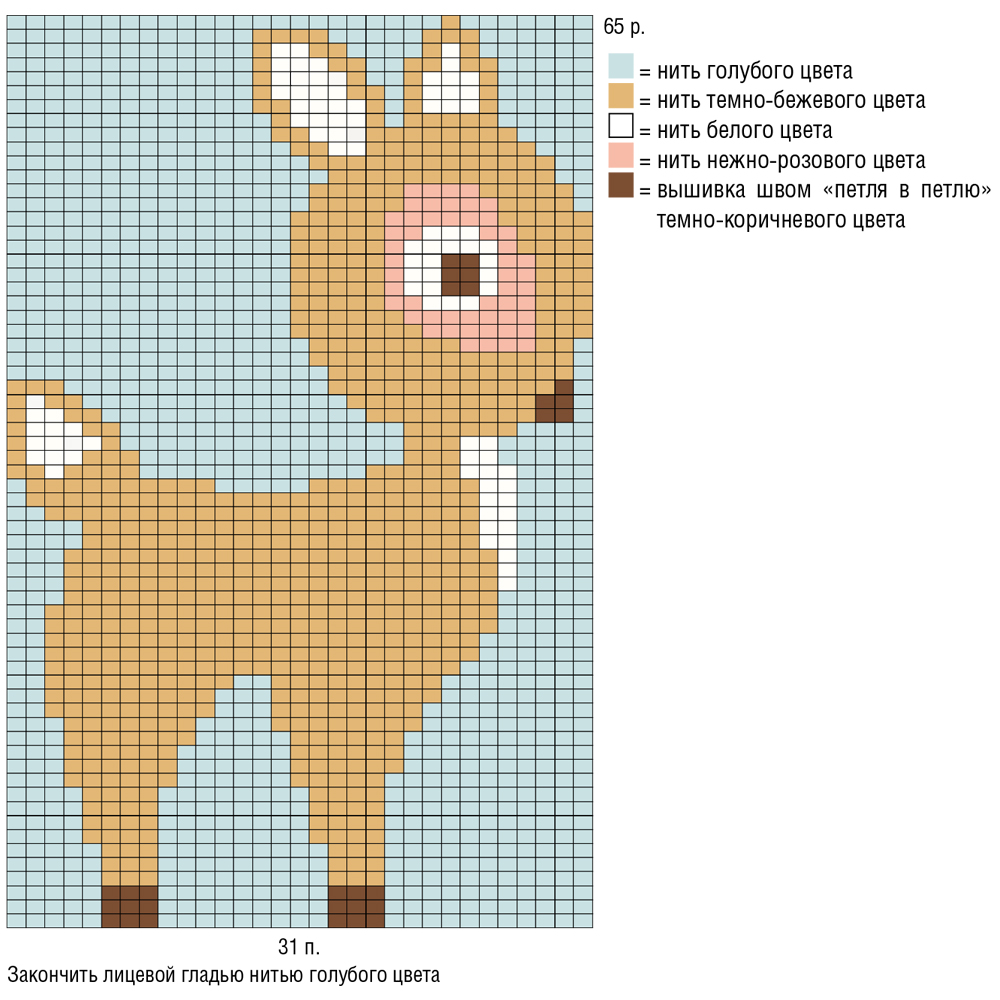 Рисунок для детского свитера спицами. Схемы животных для детского вязания. Схема вязания олененка спицами. Рисунки для детских свитеров спицами.