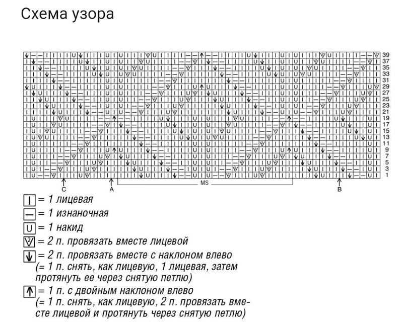 Ажурный узор кучинелли спицами схема