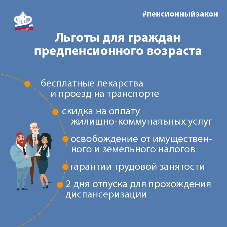 Льготная транспортная карта нижний новгород для предпенсионеров