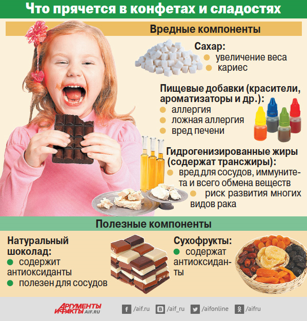 Фото взято из свободных источников Интернета на Яндексе.