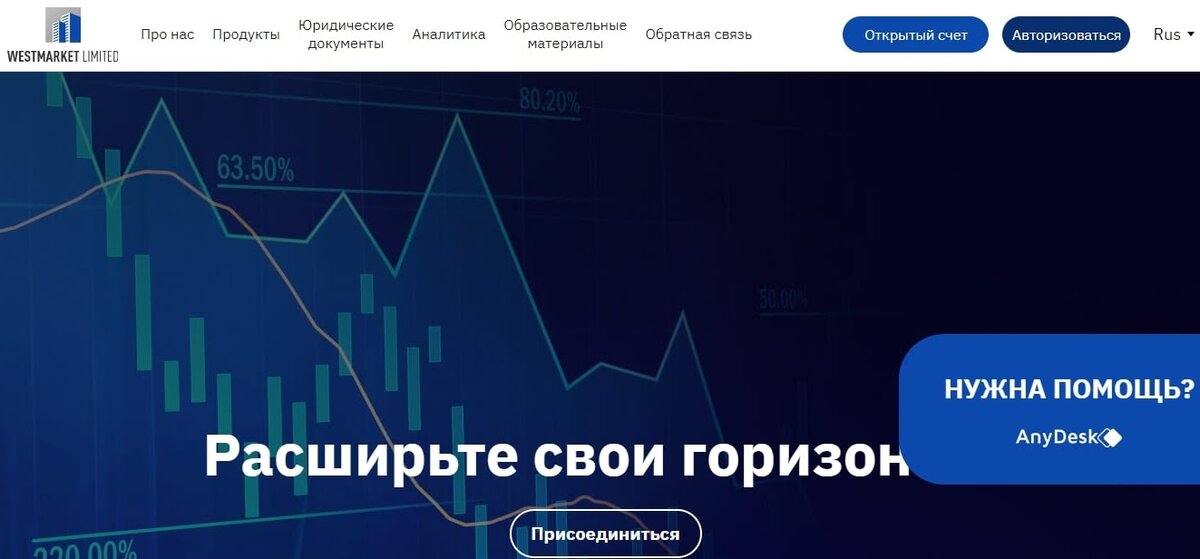 WESTMARKET LIMITED: отзывы о компании, условия сотрудничества 