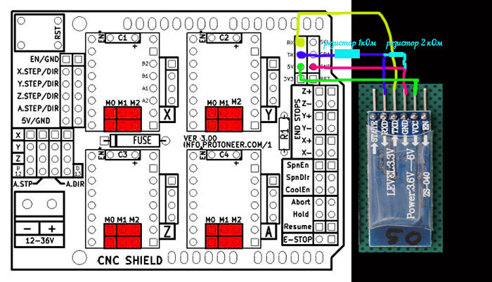 Схема подключения cnc shield v4