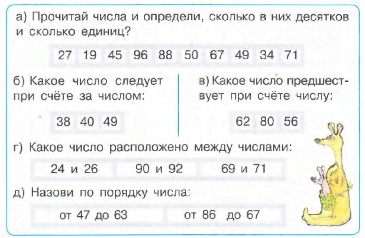 Числа от 21 до 100 первый урок технологическая карта