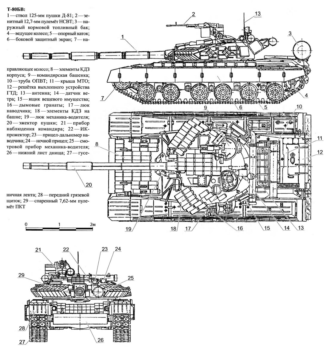 Чертежи танка т 80 БВ