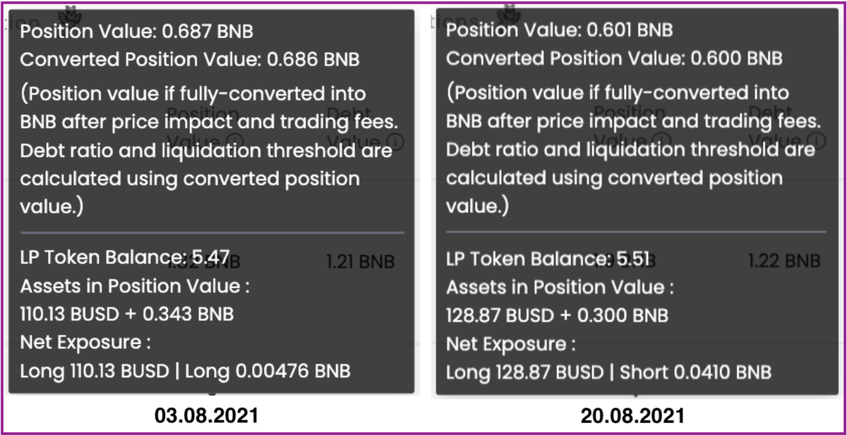 Alpaca Finance  3 часть По фармингу результаты