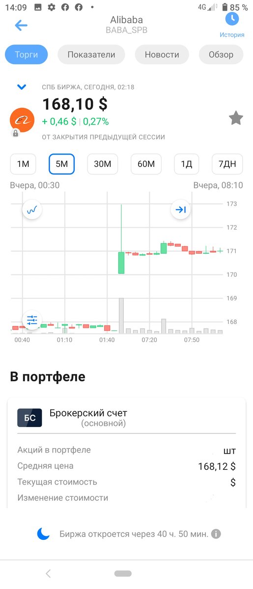 -2
