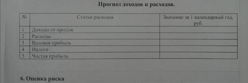 Период выберите тот, который вам нужен для информации.