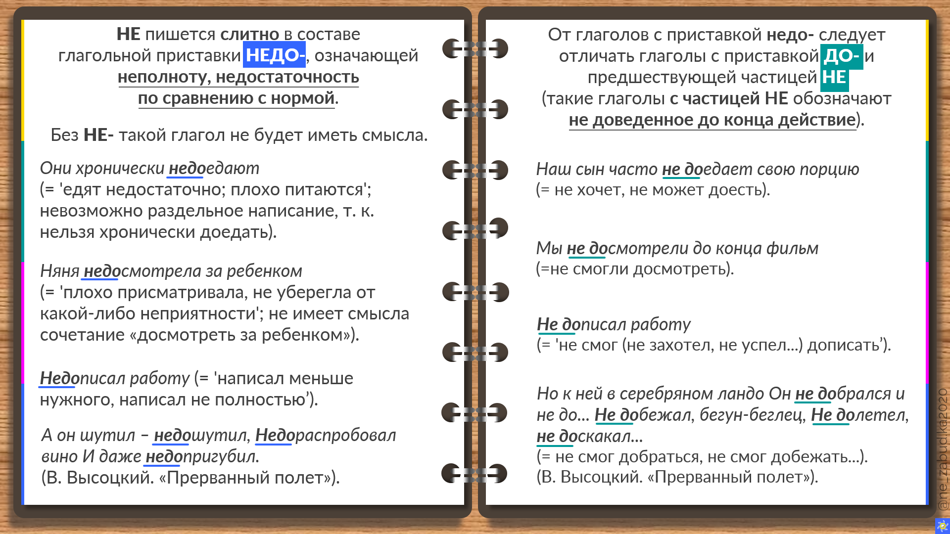 НЕдоучилась»: два исключения из правила «НЕ с глаголами пишется раздельно»  | Не забудь-ка | Дзен