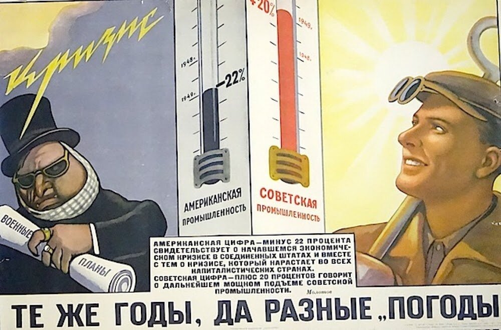 Советский плакат