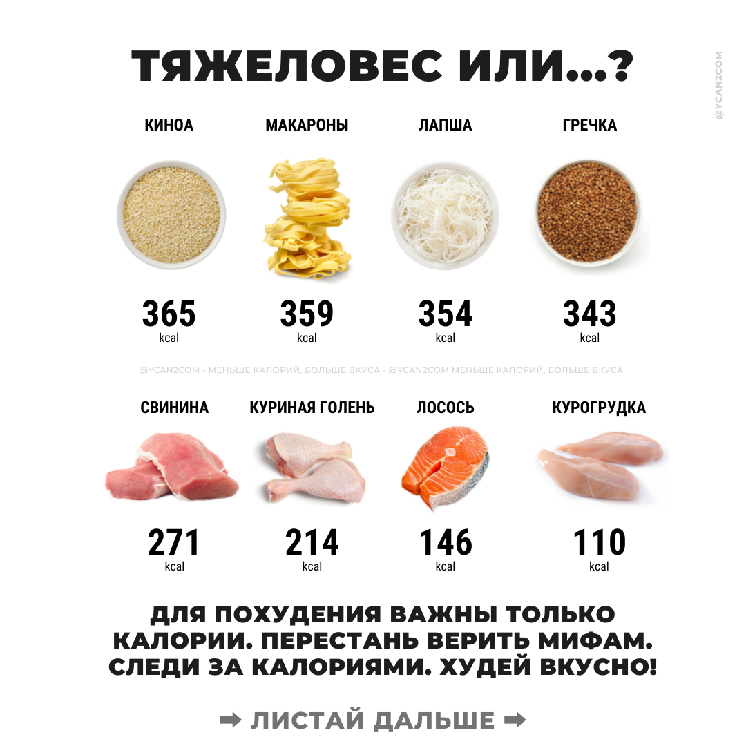Сколько калорий в 1 куске. Калорийность гарниров. Соль калории. Сколько калорий в чечевице. Сколько калорий в соленьях