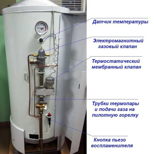 Взрывные схемы на котлы Альфа-Калор