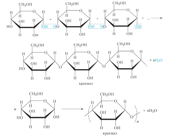 Синтез молекулы глюкозы. Получение крахмала формула. Синтез крахмала формула. Амилоза крахмала формула. Крахмал хим строение.