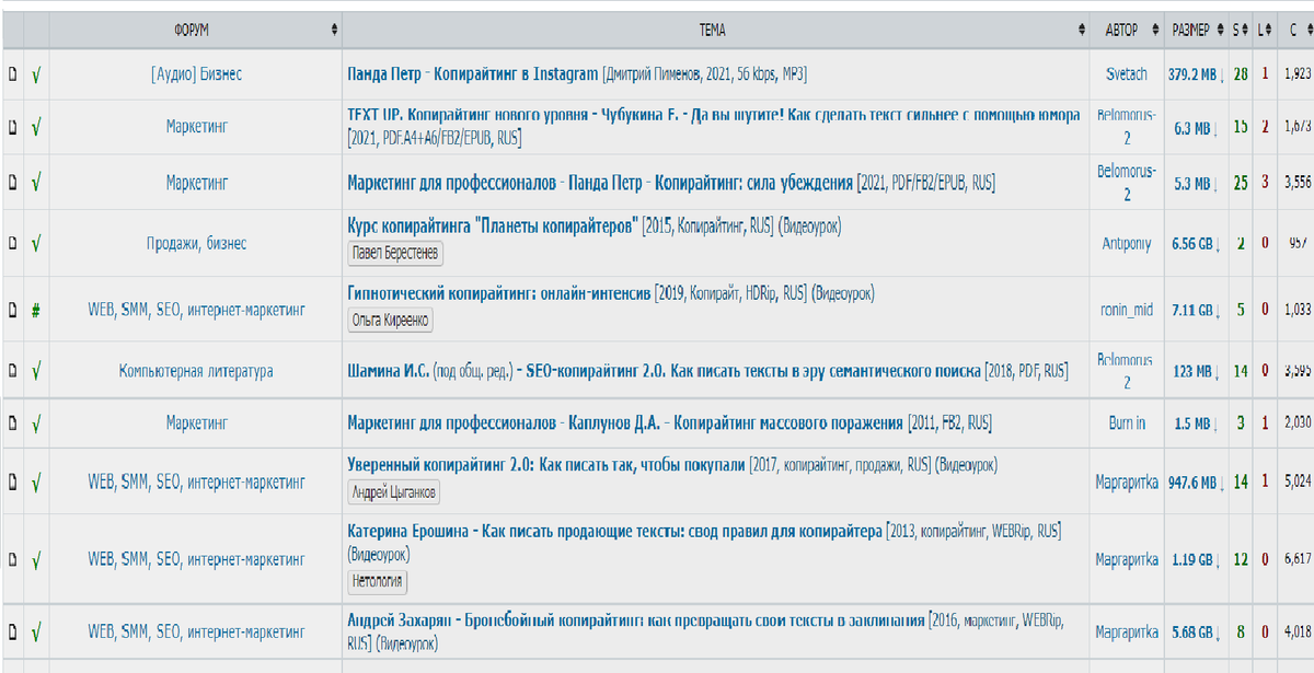 Предложения одного торрент-трекера