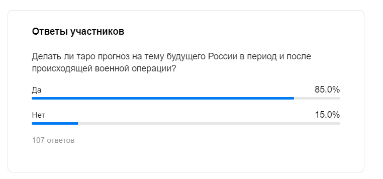 Добавьте описание