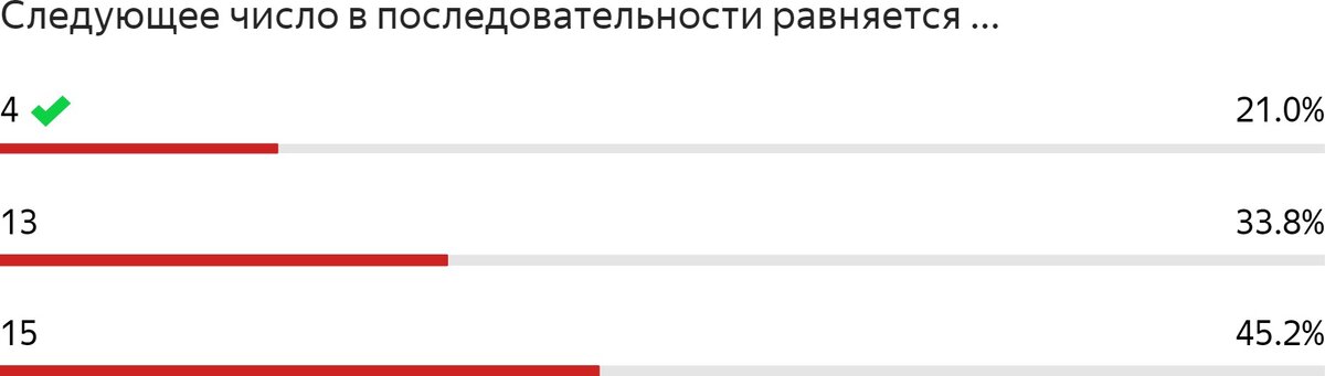 Статистические данные из ЛК в Yandex Forms