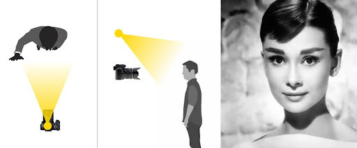 Фото: Константин Дёмин, Фотосклад.Эксперт