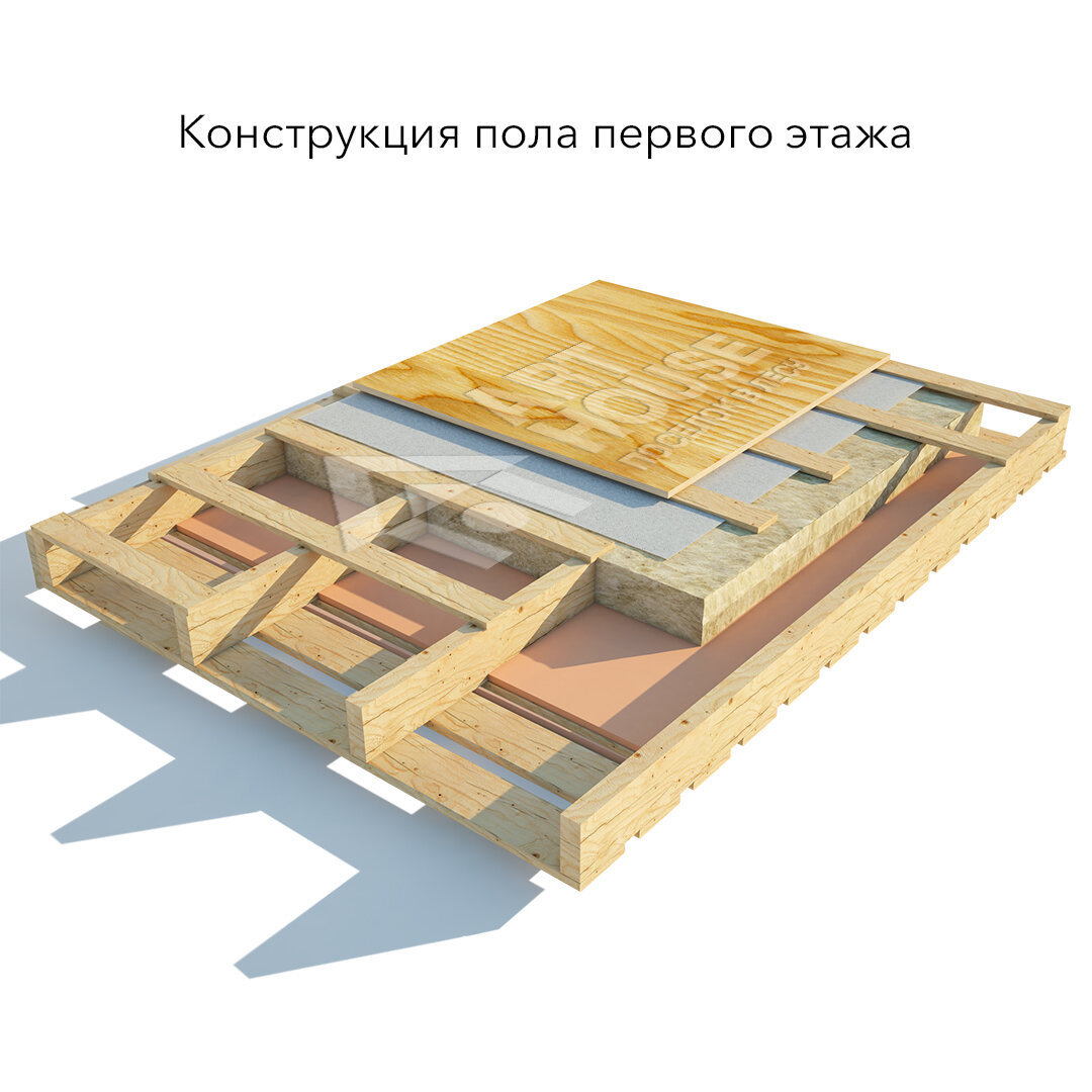 Пол по деревянным балкам 300 мм