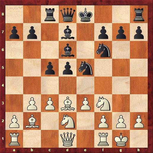 диаграмма 1.