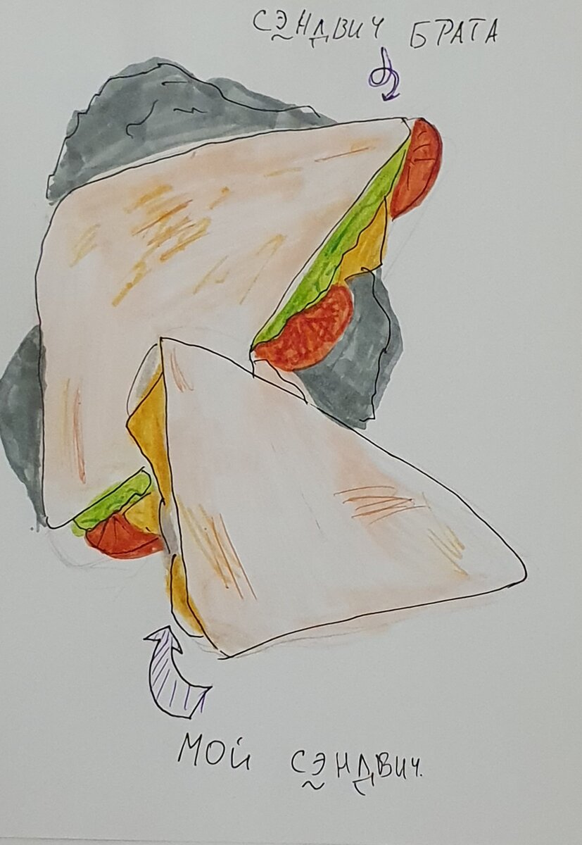 Вот как это примерно выглядело