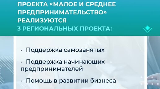 Нацпроект_Малое_и_Cреднее_предпринимательство