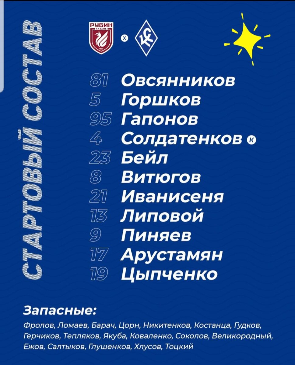 Состав "Крыльев" на старте матча