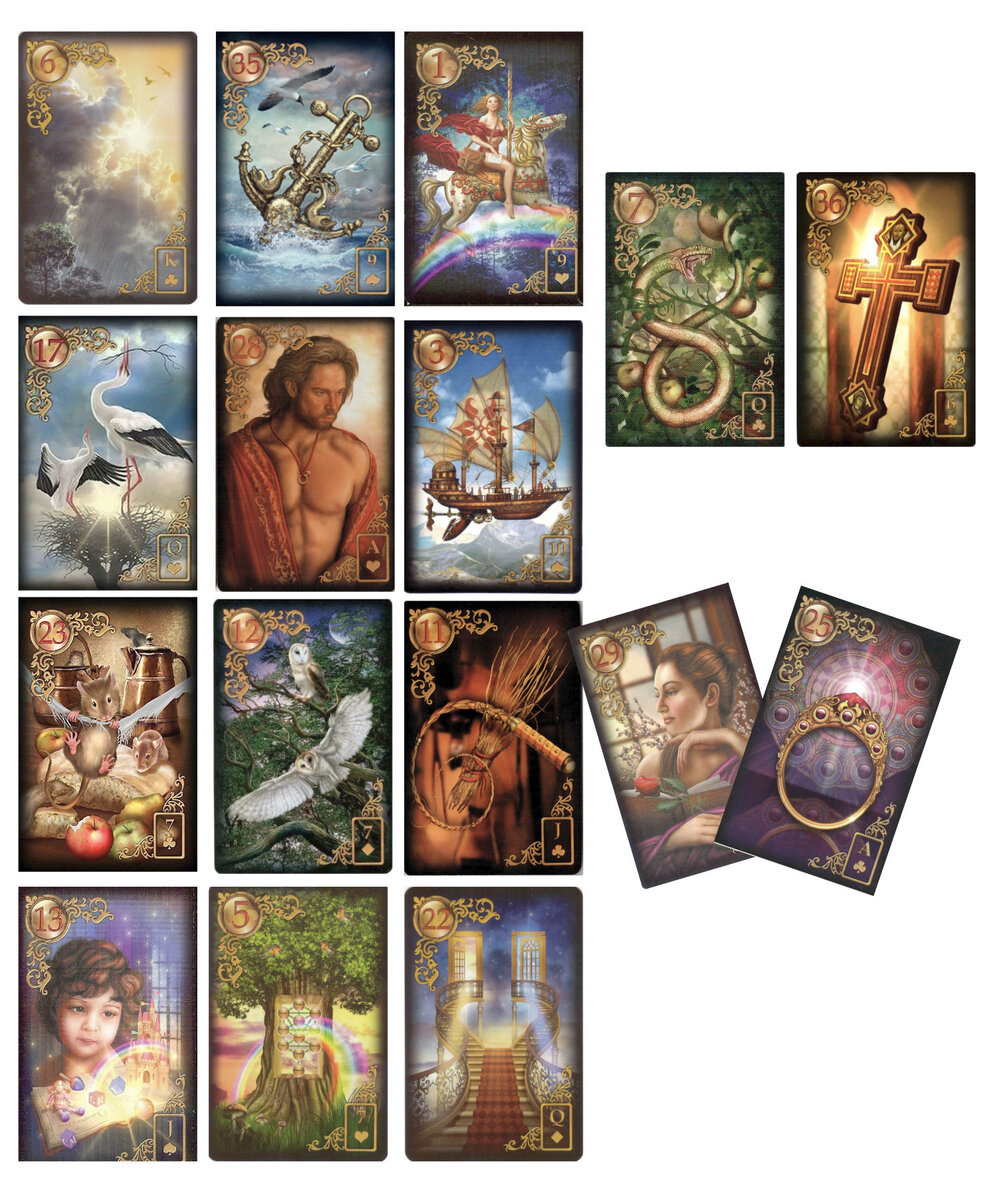 Расклад на негатив Ленорман