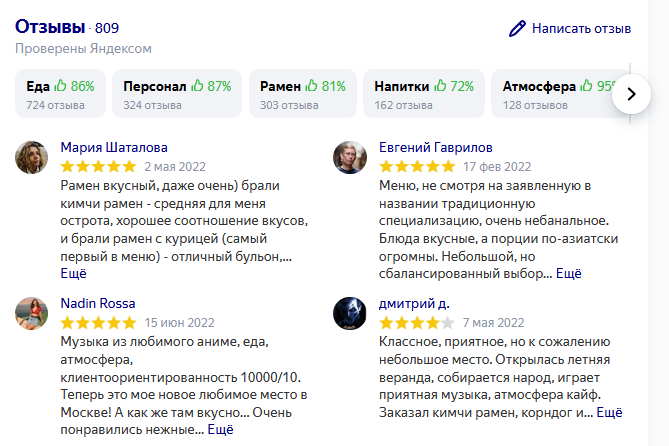 Раскладочка, так сказать...