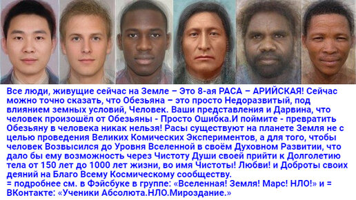 Население земли люди. Зачем человек рождается. Откуда появились люди. Население земли расы. Население всей земли.