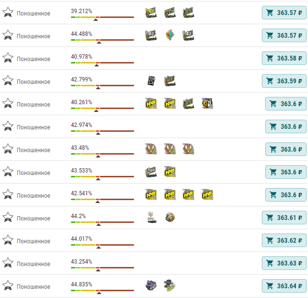 Обычные лоты на тм маркет