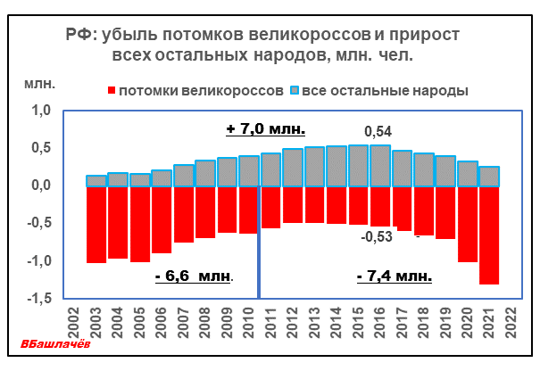 https://avatars.dzeninfra.ru/get-zen_doc/5283638/pub_6332f472b88dc00af1974258_6333014a619e556a1b653181/scale_1200