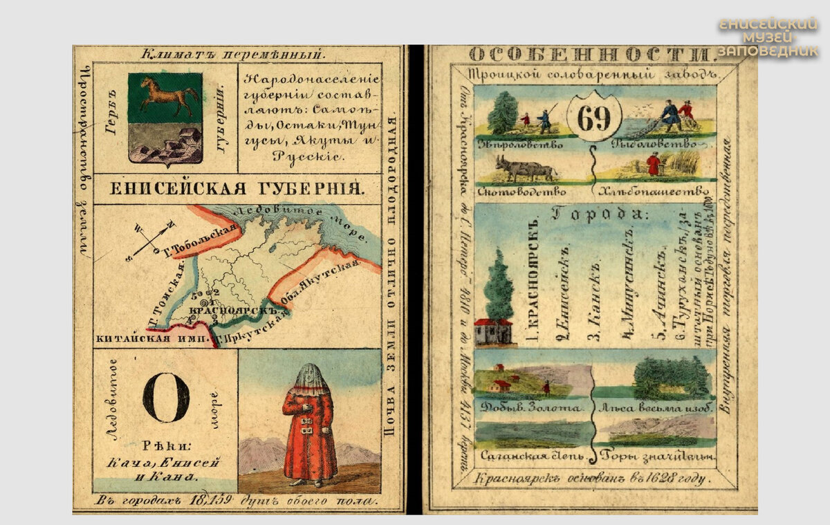 Открытка. Енисейская губерния. 1856 г.