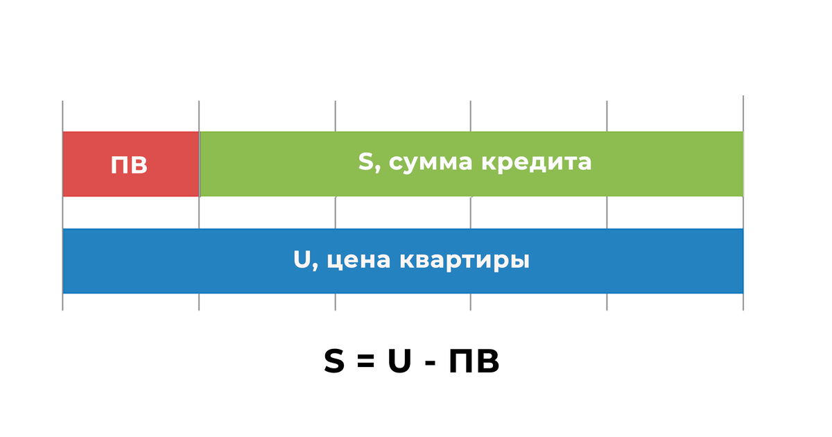 Логично 
