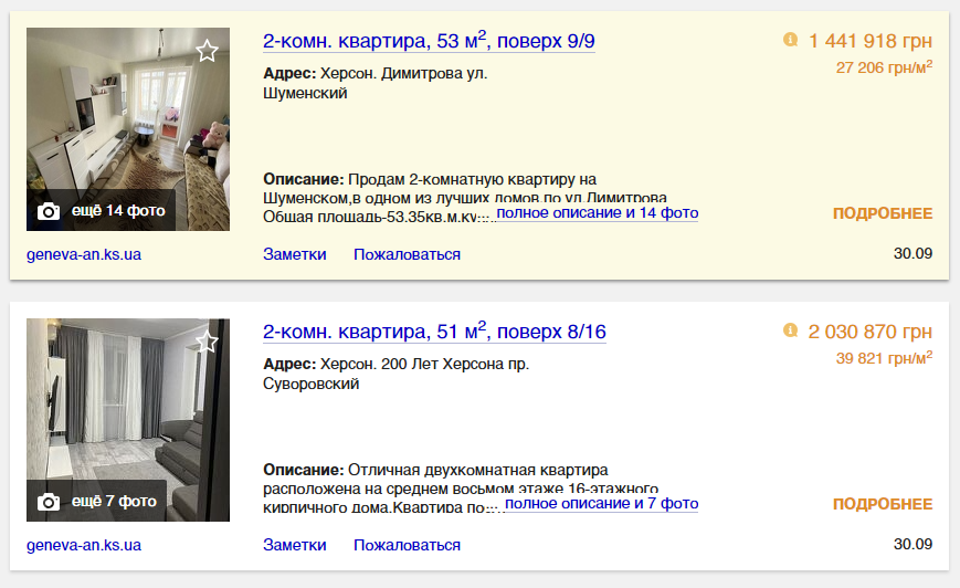 Цены квартир в Херсоне